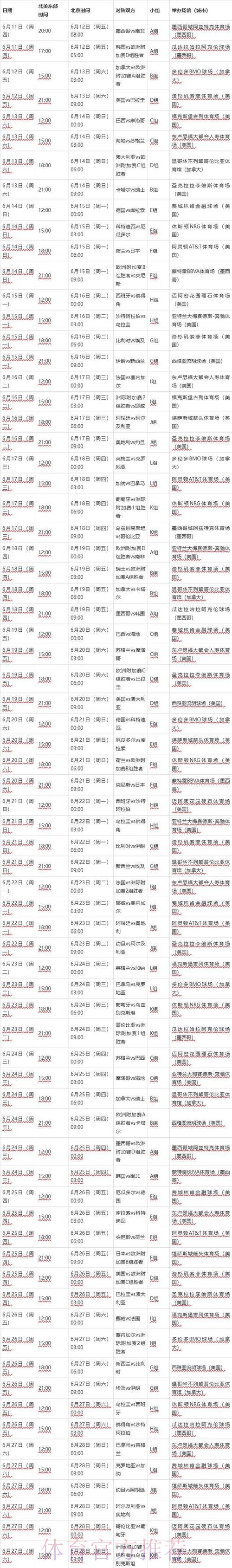 如何获取2026年世界杯赛事直播时间表 如何获取2026年世界杯赛事直播时间表