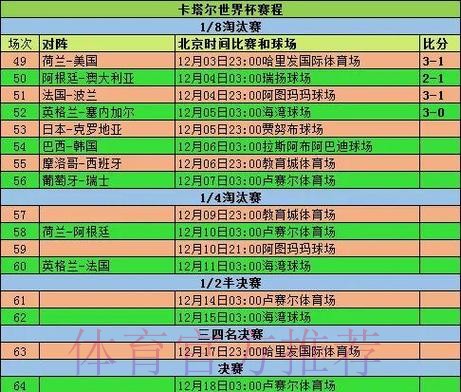 全面解析世界杯比赛数据统计与分析 全面解析世界杯比赛数据统计与分析