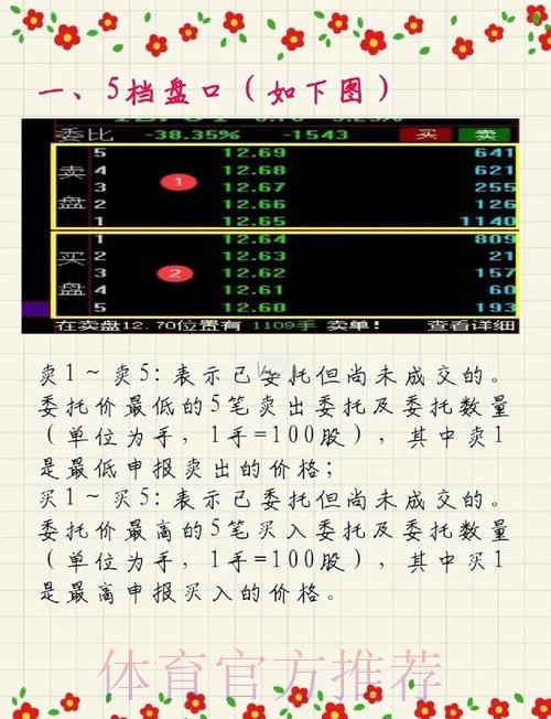 世界杯盘口注册热门趋势解析 世界杯盘口注册热门趋势解析
