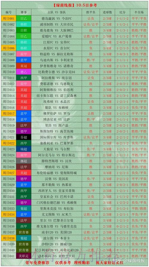 世界杯盘口注册热门趋势解析 世界杯盘口注册热门趋势解析