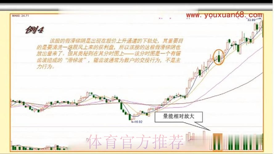 世界杯盘口稳定技巧分析 世界杯盘口稳定技巧分析