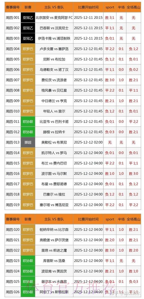 “实时追踪世界杯比分更新平台,让赛事尽在掌握” “实时追踪世界杯比分更新平台,让赛事尽在掌握”