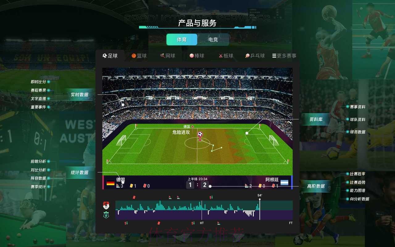 “实时追踪世界杯比分更新平台,让赛事尽在掌握” “实时追踪世界杯比分更新平台,让赛事尽在掌握”