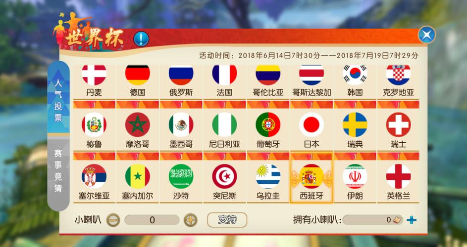 世界杯热门下注平台推荐 世界杯热门下注平台推荐